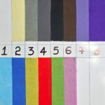 Cambrella Fabric